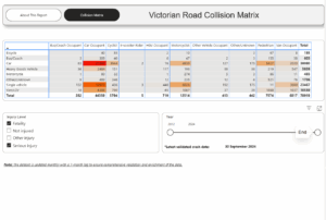 Victorian_Road_collision